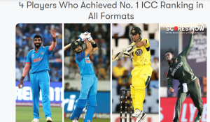 Who is the World No. 1 Batsman in All Formats?